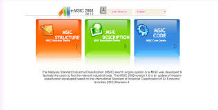 There may be restrictions on the use of the music, and that is detailed in the licence page. Understanding Business Msic Codes Quadrant Biz Solutions