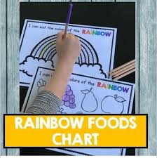 rainbow foods health eating incentive chart