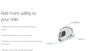 Pakistan S First Smart Motorcycle Helmet Has Entered Its Beta Phase Trending Pakistan