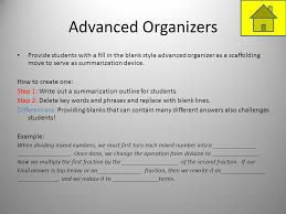 This wikihow teaches you how to create outline text in a microsoft word document. Summarization In Any Subject By Rick Wormeli Ppt Download