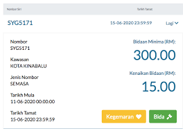 Semakan nombor pendaftaran kenderaan terkini setiap negeri atau kawasan boleh dibuat menerusi laman web contoh nombor plat terkini. Bidaan Nombor Plet Siri Syg Dibuka Dalam Jpjebid Paultan Org