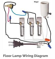 The switch serves to cut the power from reaching the light switch. Diy Lighting Supplies Lamp Rewiring Diagrams How To Rewire A Lamp Diy Lighting Supplies Floor Lamp Makeover Arm Floor Lamp Diy Floor Lamp