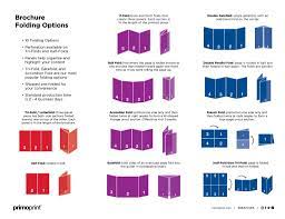Let us discuss the seven top types of brochure folds to consider. Complete List Of Brochure Folds And Options Primoprint Blog