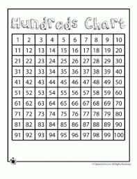 Printable Number Charts 100 Number Chart Number Chart