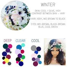Beingthebridesmaid Inverno Profundo Cores Roda De Cores