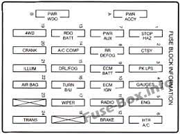 You can download it to your smartphone with easy steps. Fuse Box Diagram Chevrolet Blazer 1996 2005