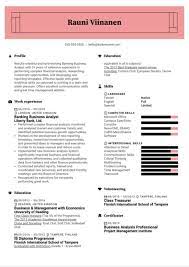 Over 5 years of it experience as a business analyst and designer. Banking Business Analyst Resume Sample Kickresume