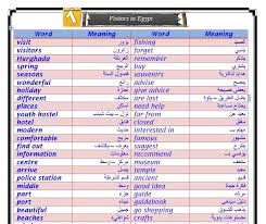 حمل اول مذكرة شرح اللغة الانجليزية الصف الثالث الاعدادي English Prep 3 مستر حمادة حشيش