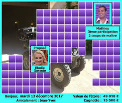 De nombreux indices étaient glissés dans l'image pour aider le maître de midi à révéler la fameuse étoile. Merci Jean Yves Qui Se Cache Derriere L Etoile De Midi Facebook