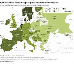 eastern and western europeans differ on importance of