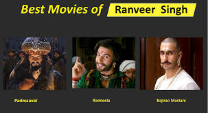 Ranveer Singh S Journey In Bollywood Filmfare Com See more of ranveer singh on facebook. ranveer singh s journey in bollywood
