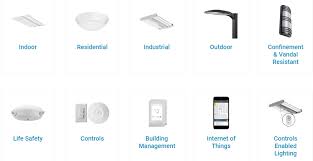 See insights on acuity brands including office locations, competitors, revenue, financials lighting controls and technology veteran, trevor palmer, to drive innovation and growth lighting. Acuity Brands Good Fundamentals And Cheap Valuation Nyse Ayi Seeking Alpha