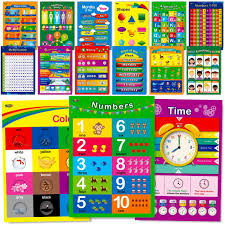 Then multiply the number 1 horizontally and vertically with another second number you are seeing there in the table. 15 Educational Posters Alphabet Shapes Colors Numbers 1 100 Multiplication Table Days Of The Week Months Of The Year Money Emotions Human Body Time Opposites Seasons Weather Animals Buy Online In Bahamas At Bahamas Desertcart Com Productid
