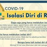 Contoh karangan argumentasi tentang kesehatan. Cegah Covid 19 Dalam Bahasa Sunda Stoppneumonia Id