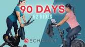 Echelon smart connect fitness bike review to determine which of these two bikes are better for cardio fitness you really need to know the features of snode indoor cycling bike with app, magnetic exercise bike. Peloton Digital App On Echelon Ex3 Spin Bike Hack See And Track All Bike Metrics And Stats Youtube