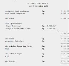 Jurnal Umum Neraca Saldo Laporan Keuangan Laba Rugi Akuntansi