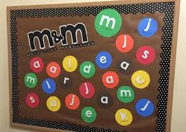These halloween bulletin board ideas are a great way to bring just the right amount of scary into your classroom this october. Word Problems Blog Mashup Math
