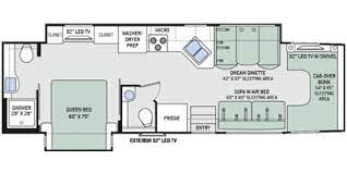 We did not find results for: 2015 Thor Motor Coach Four Winds Series M 35sf Super C F550 Specs And Standard Equipment Nadaguides
