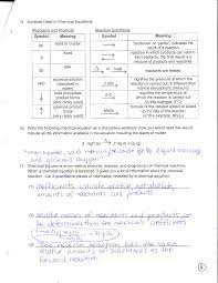 While balancing the reactions, the number of atoms on each side is presented as visual, histogram, and numerical data. Https Www Nhvweb Net Nhhs Science Bklingaman Files 2012 08 Ch 8 Packet Key Pgs 1 7 Pdf