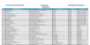 Agentii turism din timisoara, oferte de turism, oferte de concediu, oferte la cazare de weekend. Primesti Voucher De VacanÅ£Ä Lista Hotelurilor Èi Pensiunilor Din ArgeÈ Èi Din ÈarÄ Care Le AcceptÄ Universul Argesean