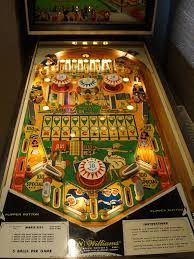 Vintage arcade games for sale uk. Vintage Pinball Machines For Sale Electro Mechanical Pinball Machines Uk Pinball Pinball Machines For Sale Flipper Pinball