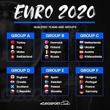 Italy and wales had memorable. 0lgycawawee3rm