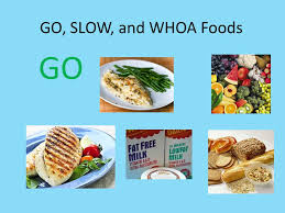 go slow and whoa foods go go slow and whoa foods go