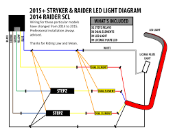 Check out the diagrams (below). Stryker Led Brake Light Kit Low And Mean