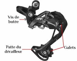 Régler le dérailleur arrière de vtt, toutes les étapes à suivre. Anatomie D Un Derailleur Arriere De Veloanatomie D Un Derailleur Arriere De Velo Velo Idees Velo Entretien Velo