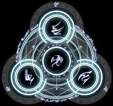 Arcane spells are known to create more dramatic and destructive effects than divine spells. Quotes About Arcane 63 Quotes