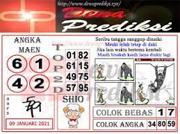 Tafsir Mimpi 4d Gambar Dewa Prediksi Prediksi Togel Togel Singapore Togel Sgp Togel Hongkong Togel Hk Di 2021 Tafsir Mimpi Binatang Dewi Bulan