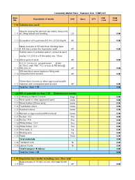 Free sample,example & format bill of quantities excel template t8sls bill quantities excel format via (invoicingtemplate.com) the bill quantities alias boq refers to a type of document via (pinterest.com) 4 bills of quantities format via (appealleter.com) 73 Standard Boq Template Market Place 1 Building Engineering Industries