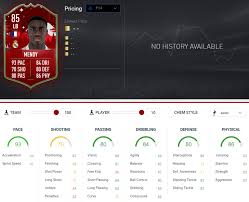 Real madrid mendy fifa 20. Fifa 20 Ferland Mendy Futmas Sbc Requirements Fifaultimateteam It Uk