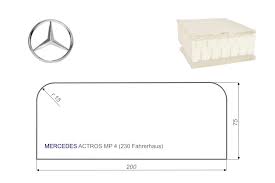 Home shop vacuform 2.0 op matratze 75 x 200cm. Matratze Actros Mp4 75x200 Vita Line Pur Light
