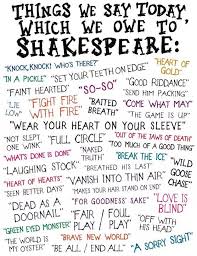 Well I Never Knew Could Be A Part Of A Library Display With The Shakespeare Books From The Collection Words Teaching Shakespeare Writing