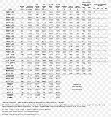 separator embryo pregnancy growth chart coalescer png