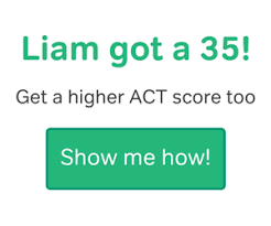 Act Scores Everything You Need To Know Magoosh High