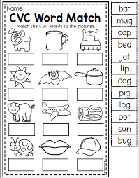 A parents' guide to cvc (consonant vowel consonant) words, ccvc words and cvcc words and phonics teaching in reception and year 1. English Senior Infants Scoil Cholmcille Junior