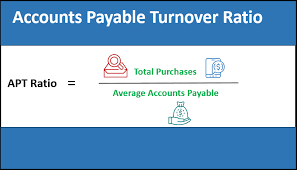 How to calculate annual turnover rate? Accounts Payable Turnover Ratio Top 3 Examples With Excel Template