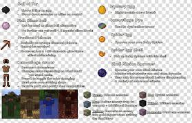Minecraft Mob Mod Enemy Item Powder Explosion Transparent Background Png Clipart Hiclipart They've recently made it impossible for most enchanted items to be crafted into other vanilla items which included the ability to dye any enchanted armor that is originally a leather piece. minecraft mob mod enemy item powder