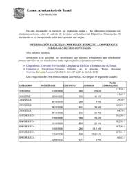 Art, 10. Numeral 4. Numero y Nombre, Renglón 031