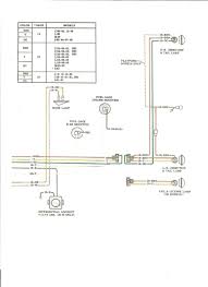 I assume they are large red. 1964 Gmc Wiring Diagram Wiring Diagram Terms Acoustics