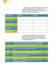 Si eres estudiante utiliza el cuaderno de trabajo me divierto y aprendo 6 contestado como ayuda para tus tareas, recuerda que está prohibido copiar. Libro Espanol Sexto Grado Contestado Pag 66 Libro De Espanol De Sexto Grado Contestado Libros Favorito Los Profesores De 6to De Primaria Deben Utilizar Esta La Guia Santilla Se