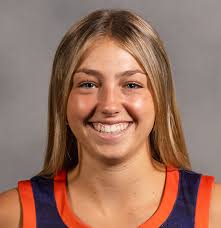 CLEMSON WOMEN'S BASKETBALL