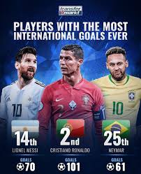 That entity was ali daei. Ronaldo It S Eight Goals From The First Place That Belongs To Ali Daei Will He Make It And Become The Player With Most International Goals Ever Football