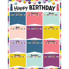 This under the sea themed birthday wall idea is super fun! Oh Happy Day Happy Birthday Chart 17 X 22 Tcr7110 Teacher Created Resources Classroom Theme
