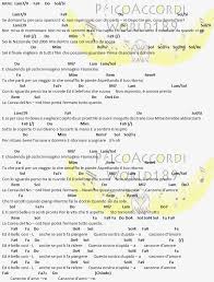 Vi spiego accordi e pennata per suonare la canzone in spiaggia e con gli. Psicoaccordiworld189 Thegiornalisti Questa Nostra Stupida Storia D Amore Accordi