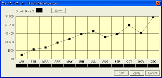 Business Plan Software Financial Projections