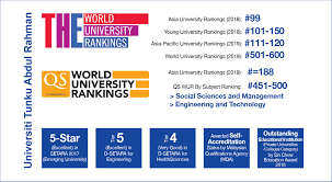 Malaysia > utar university at utar.edu.my web ranking & review including accreditation, study areas, degree levels, tuition range, admission policy, facilities, services and official social media. Check Out Utar S Open Day This March April And May 2019 Eduadvisor