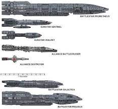 Pin On Starships Tankers Battleships Jet Fighter If Few